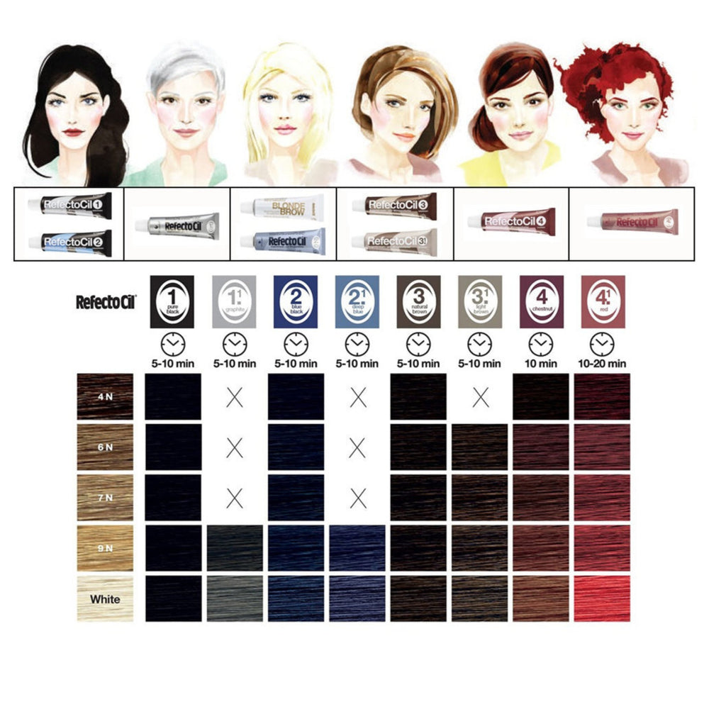 Refectocil TINT color chart FREE
